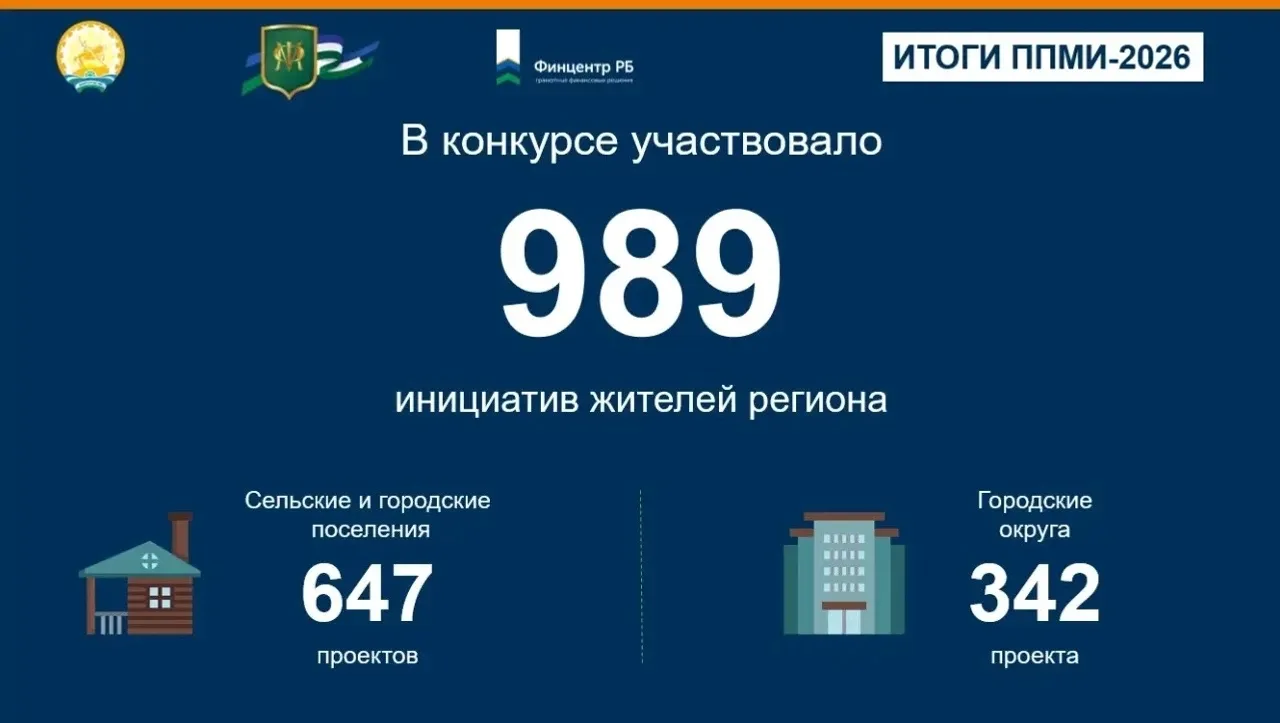 «Дөйөм изге эш хаҡына»