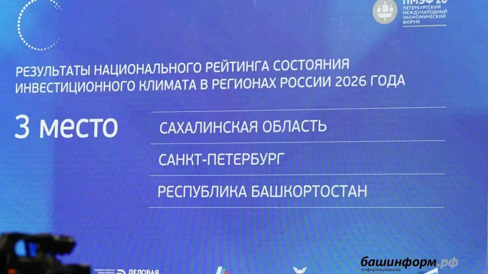 Башҡортостан инвестиция мөхите торошоноң милли рейтингында өсөнсө